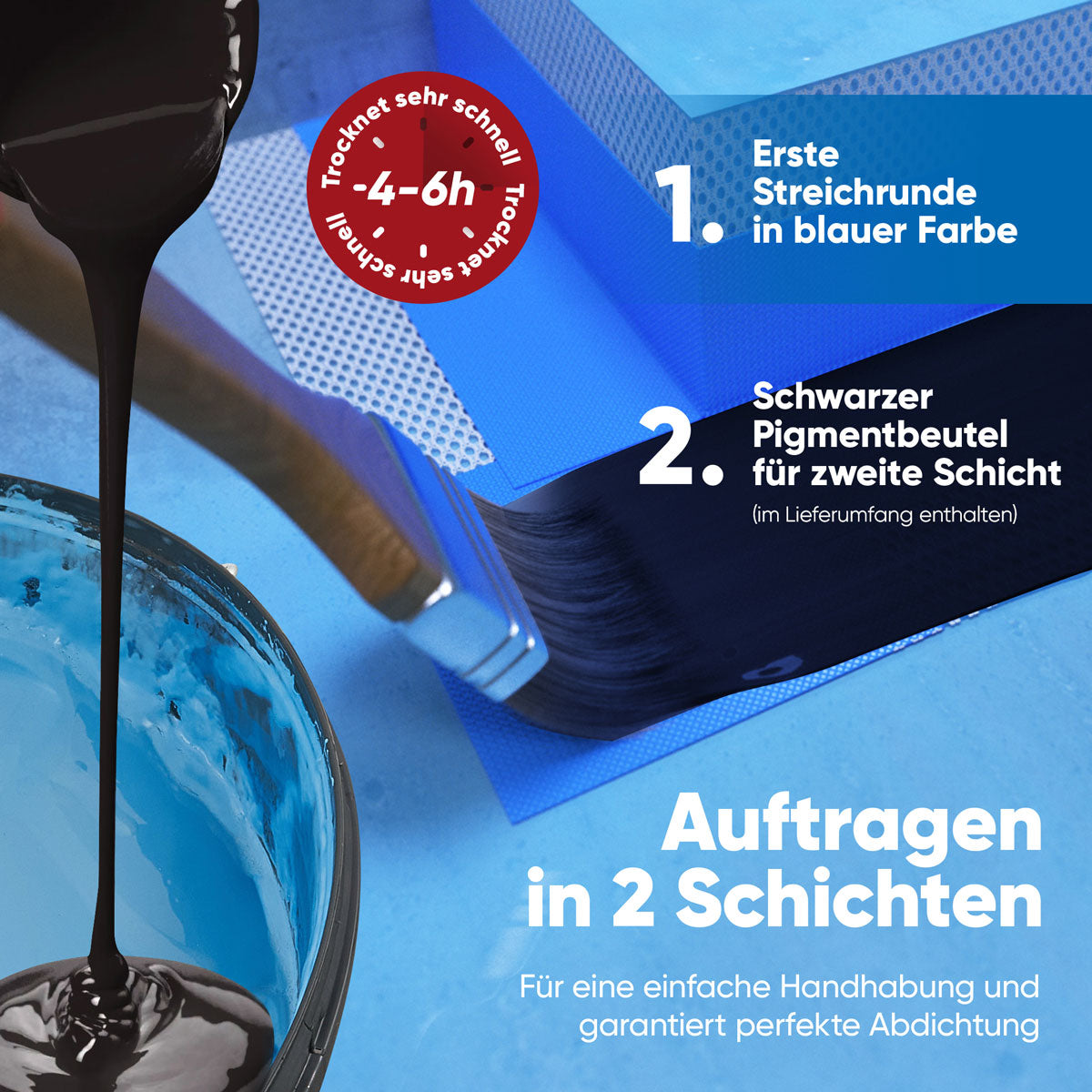 Bauhandel24 Flüssigfolie Anwendung Bild