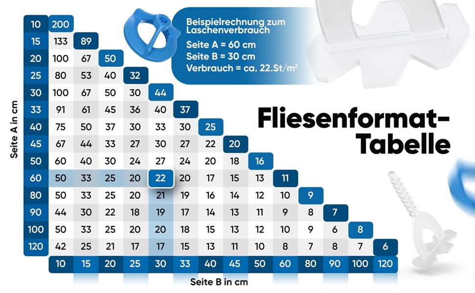 Fliesen Verlegehilfe Gewindelaschen 1-3mm