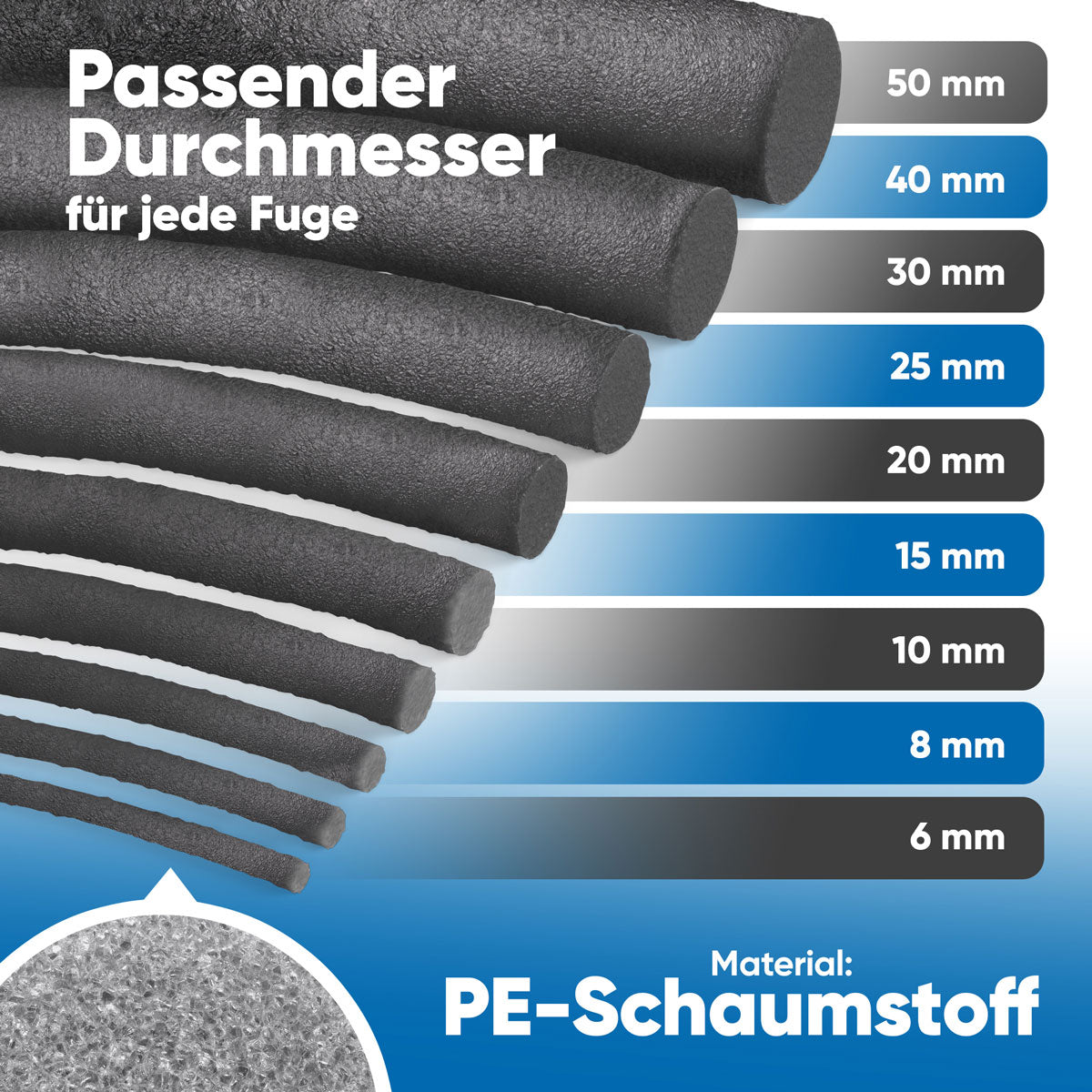 Bauhandel24 Füllschnur Durchmesser Bild